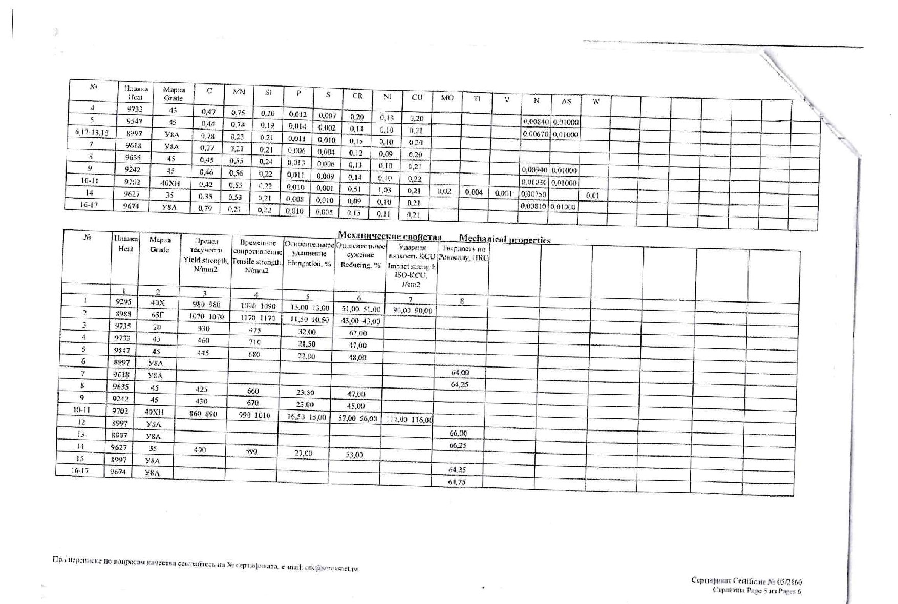 Сертификат на шестигранник 55 ст.45 от 2019-11 (1.5)